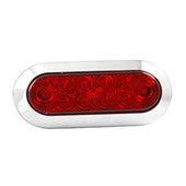 6” Oval Light Surface Mount